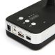 Easi-View Wireless Visualiser 6pk | Creative Activity