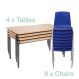 Crush Bent Table 4pk Chair BeechTop Red Seat Hgt 38cm | Creative Activity