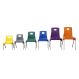 ST Classroom Chairs | Creative Activity