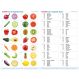 Fruit & Vegetable Match | Multi Sensory Environments | Creative Activity
