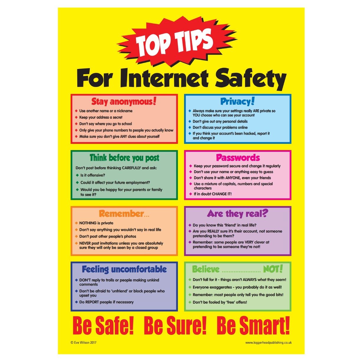 Top Tips for Internet Safety Posters | Creative Activity
