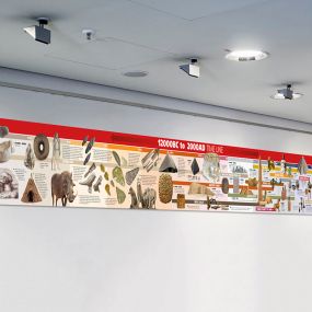 12,000BC to 2000AD Timeline