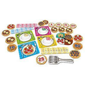 First Times Tables