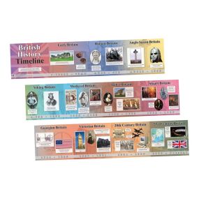 Timeline of British History