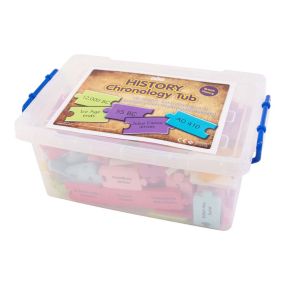 British History Foam Timeline Chronology Tub