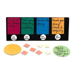 Task Slicing Tool Single