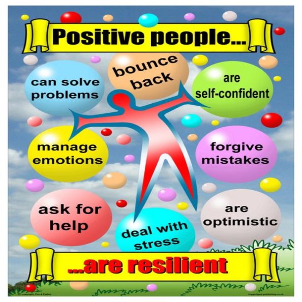 Positive People Posters