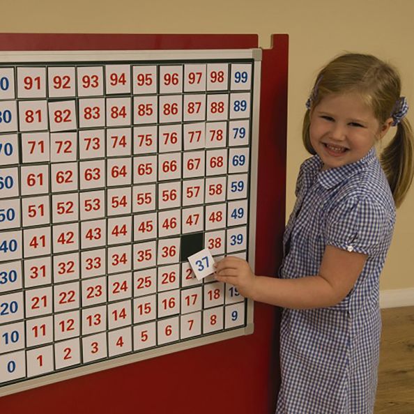 Magnetic Hundred Square Board and Numbers | Creative Activity