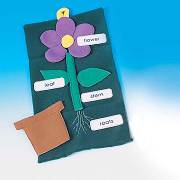 Fabric Flower Wall Hanging | Creative Activity