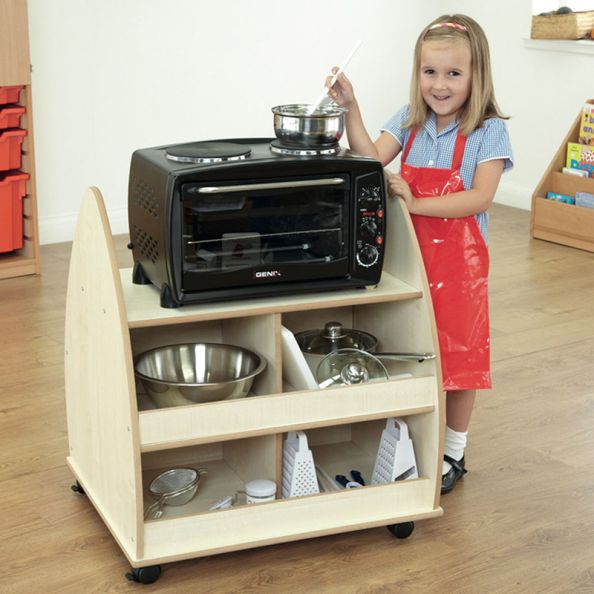 Oven Trolley | Creative Activity