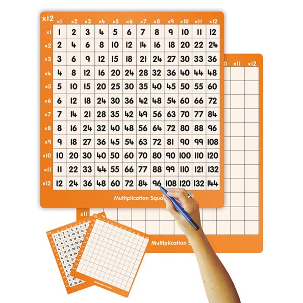 12x12 Multiplication Squares | Creative Activity
