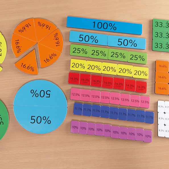 Foam Magnetic Percentage Tiles 106pcs | Creative Activity