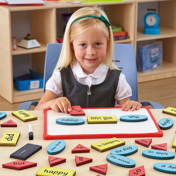 Shaping Grammar Magnetic Resource Year 3 and 4 | Creative Activity
