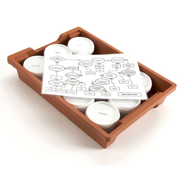 Rock Samples Class Pack | Creative Activity