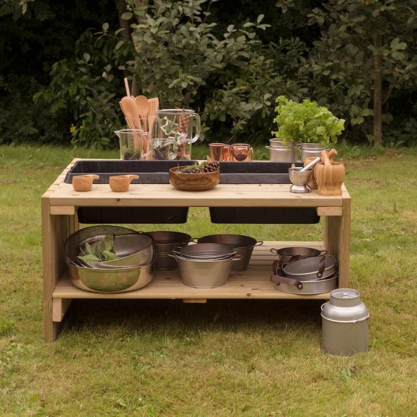 Group Discovery Table | Creative Activity