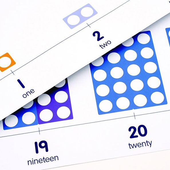 Numicon Display Number Line | Creative Activity