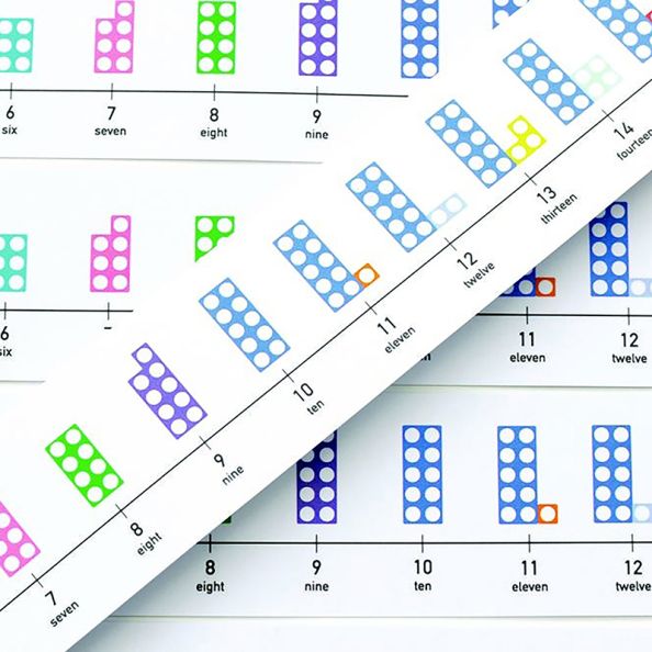 Numicon Table-Top Number Lines 5pk | Creative Activity