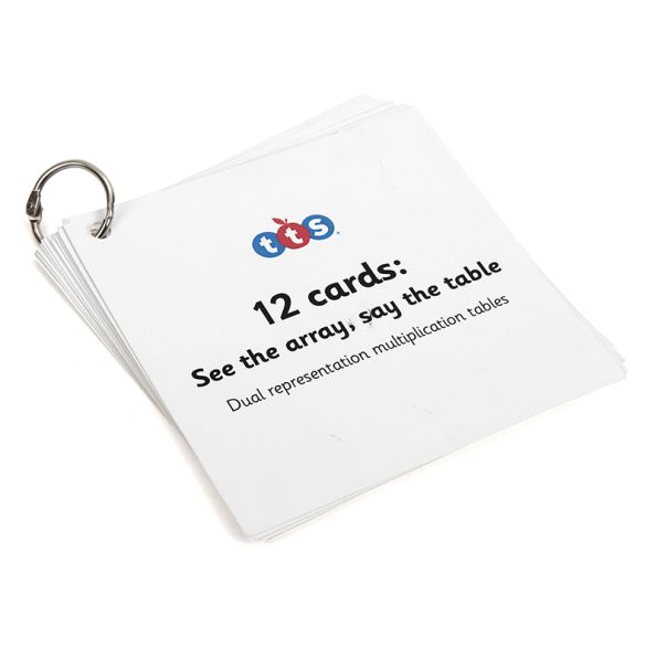 Times Table Mastery Keyrings | Creative Activity