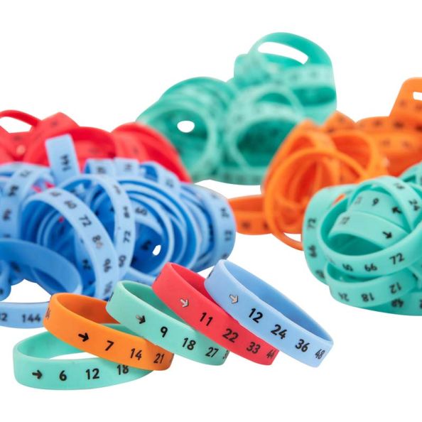 Multiplication Wristbands SET 1 - 1x 2x 5x 10x | Creative Activity