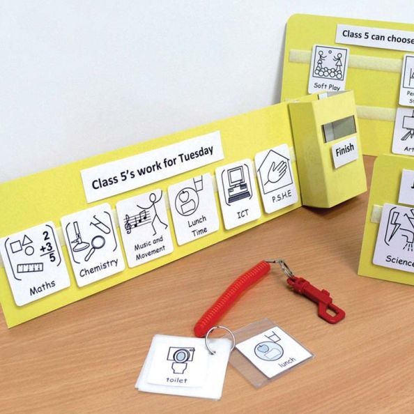 Visual Communication Aid Starter Pack | Creative Activity