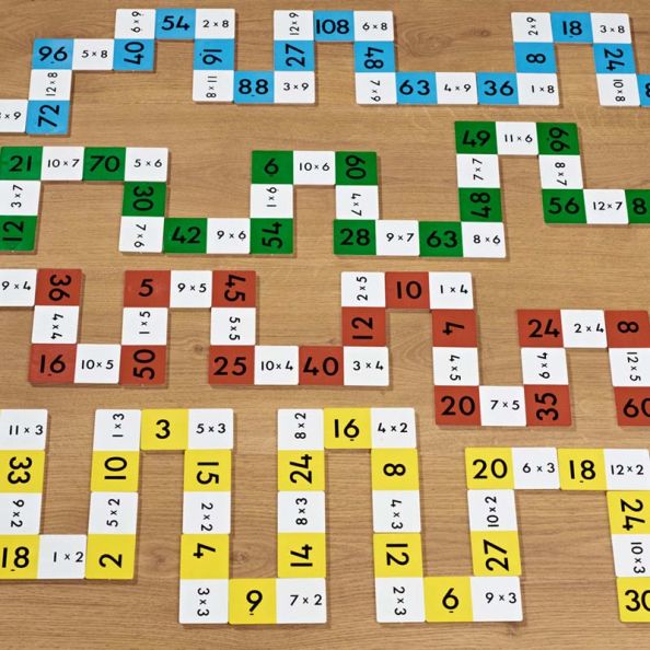 Multiplication Dominoes | Creative Activity