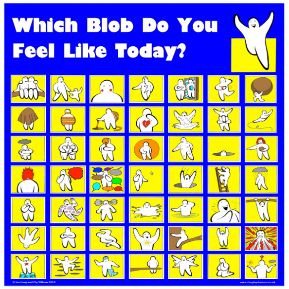 Which Blob Do You Feel Like Today? Posters
