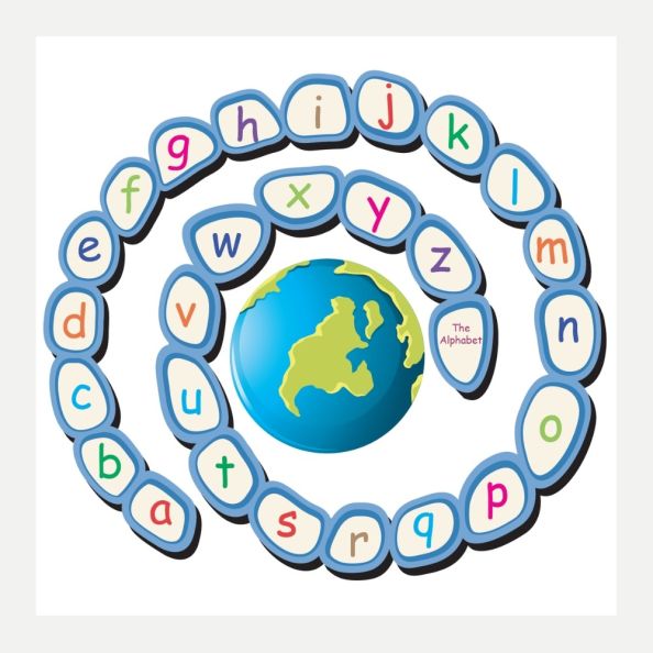 EduWall - Spiral Alphabet 