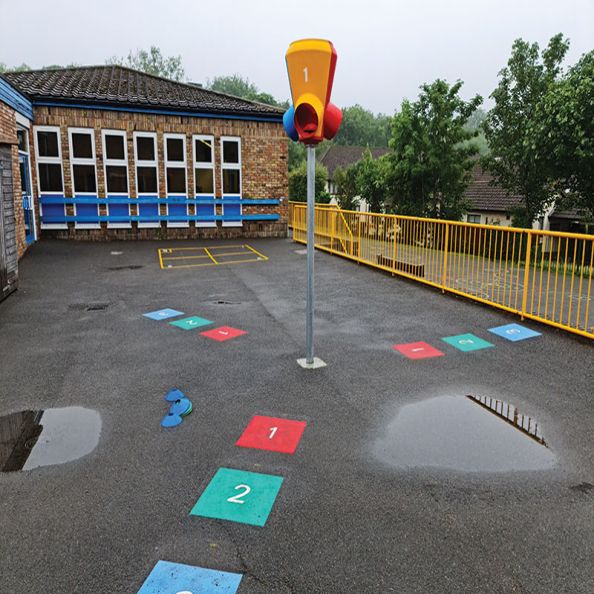 Three Way Shooter | Creative Activity