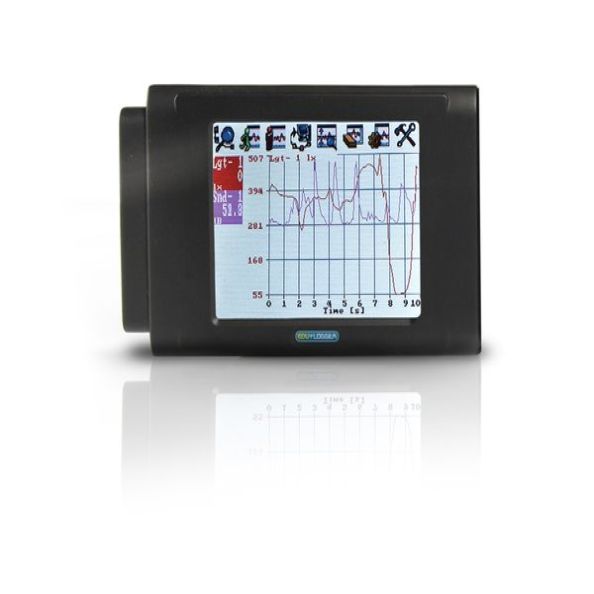 Graphic Display Unit Edu-Logger | Creative Activity