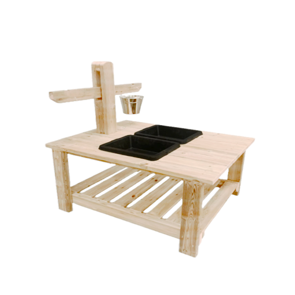 Weights & Scales Table